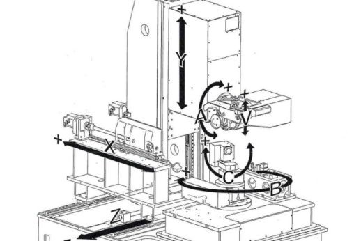 BLOHM Profimat MC 610 S - 8