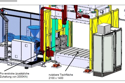 R+S Technik - 3