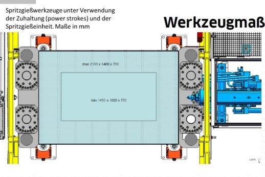 R+S Technik - 6