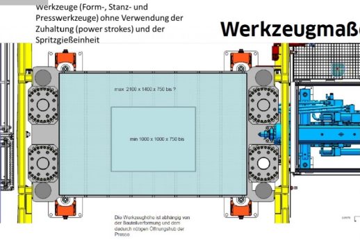 R+S Technik - 8