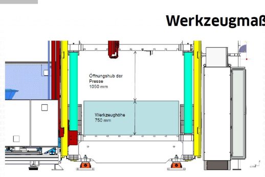 R+S Technik - 9