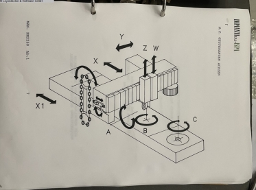 IMPIANTI/CARNAGHI FPM 251280-24 - 8