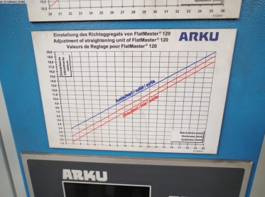 ARKU FLATMASTER 120200/13 - 4