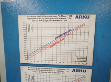 ARKU FLATMASTER 120200/13 - 5