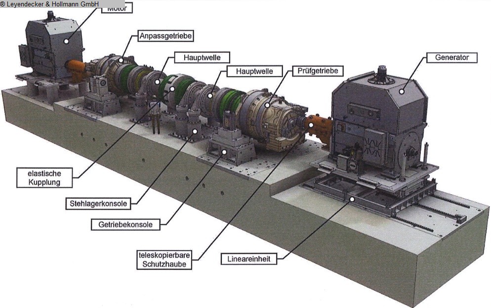 Eltro / Siemens 8 MW