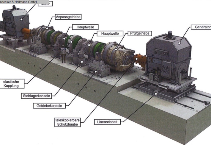 Eltro / Siemens 8 MW